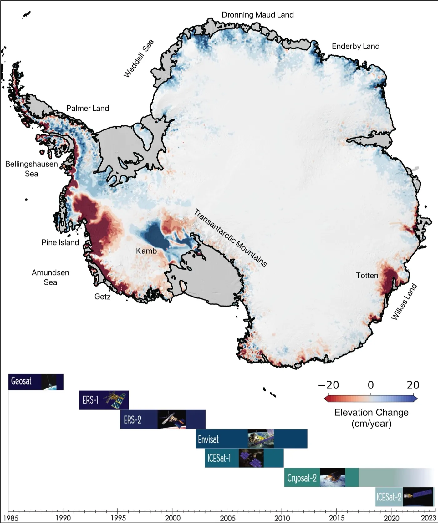 Mapa da Antártida colorido pela variação da altura do gelo, com uma área vermelho-escura à esquerda perto das geleiras Pine Island e Thwaites