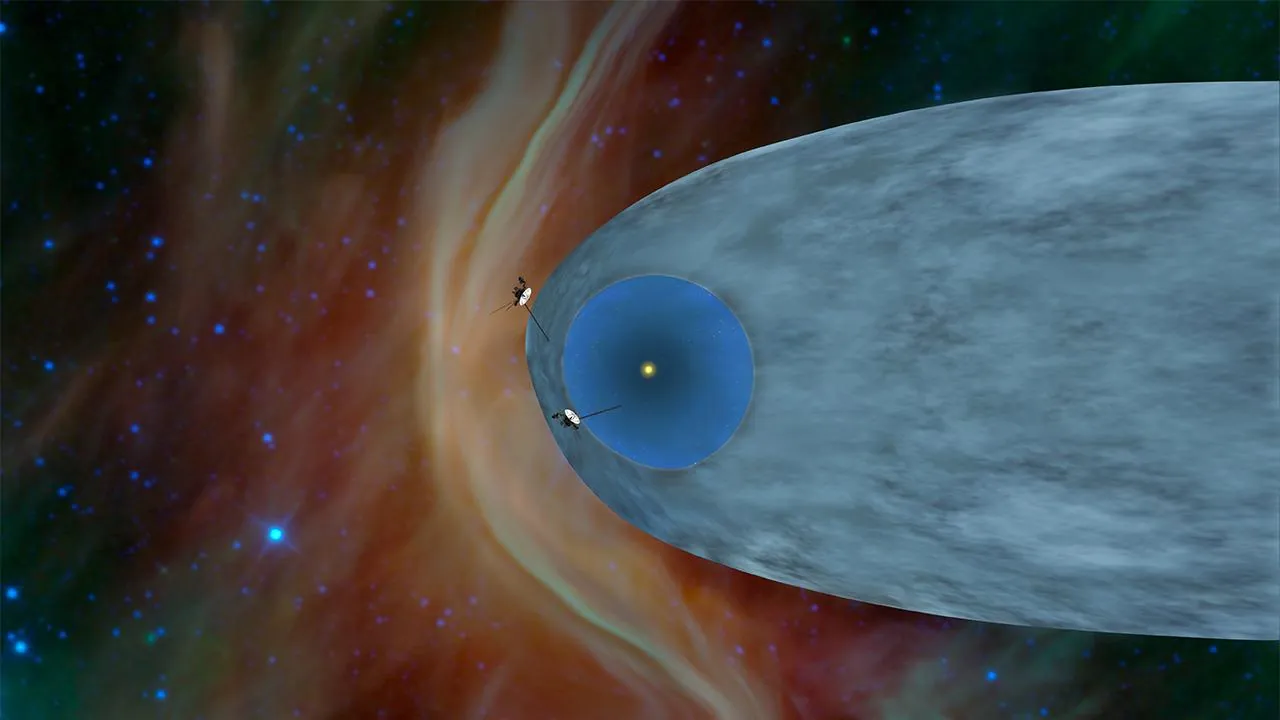 Ilustração das duas sondas Voyager na borda da bolha do Sol, com o Sol no centro